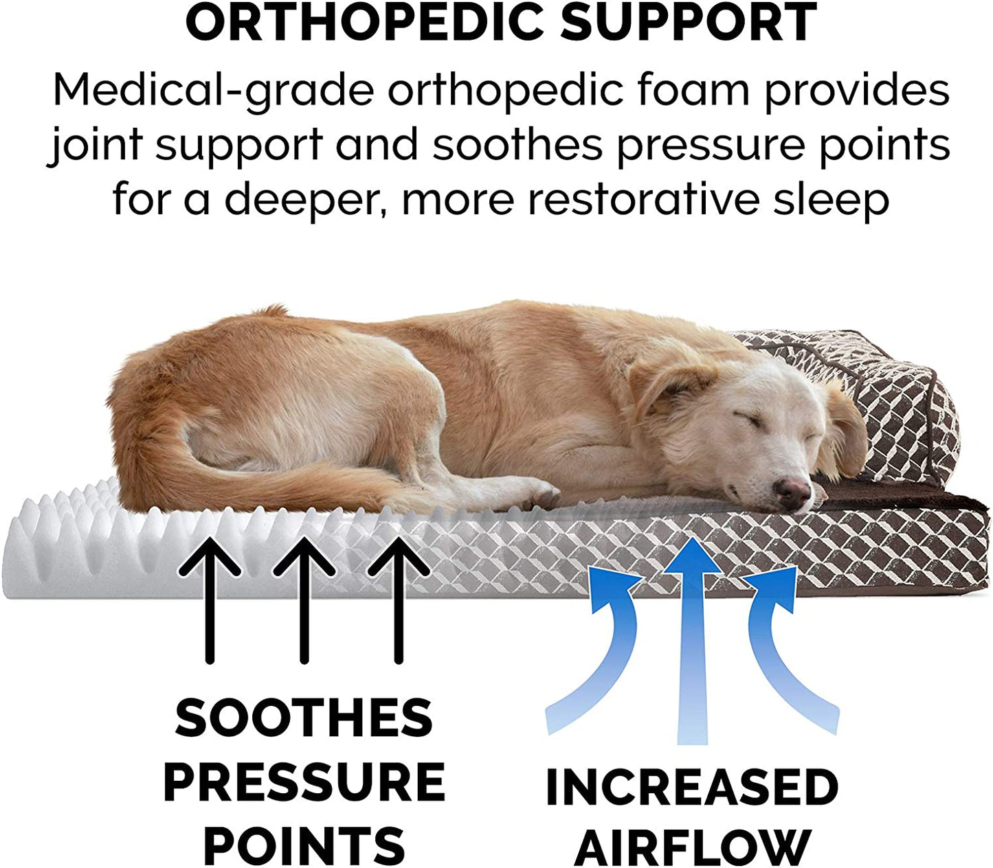 Orthopedic Dog Bed for Small Dogs W/ Removable Bolsters & Washable Cover, for Dogs up to 20 Lbs - Plush & Woven Decor Comfy Couch Sofa - Diamond Brown, Small