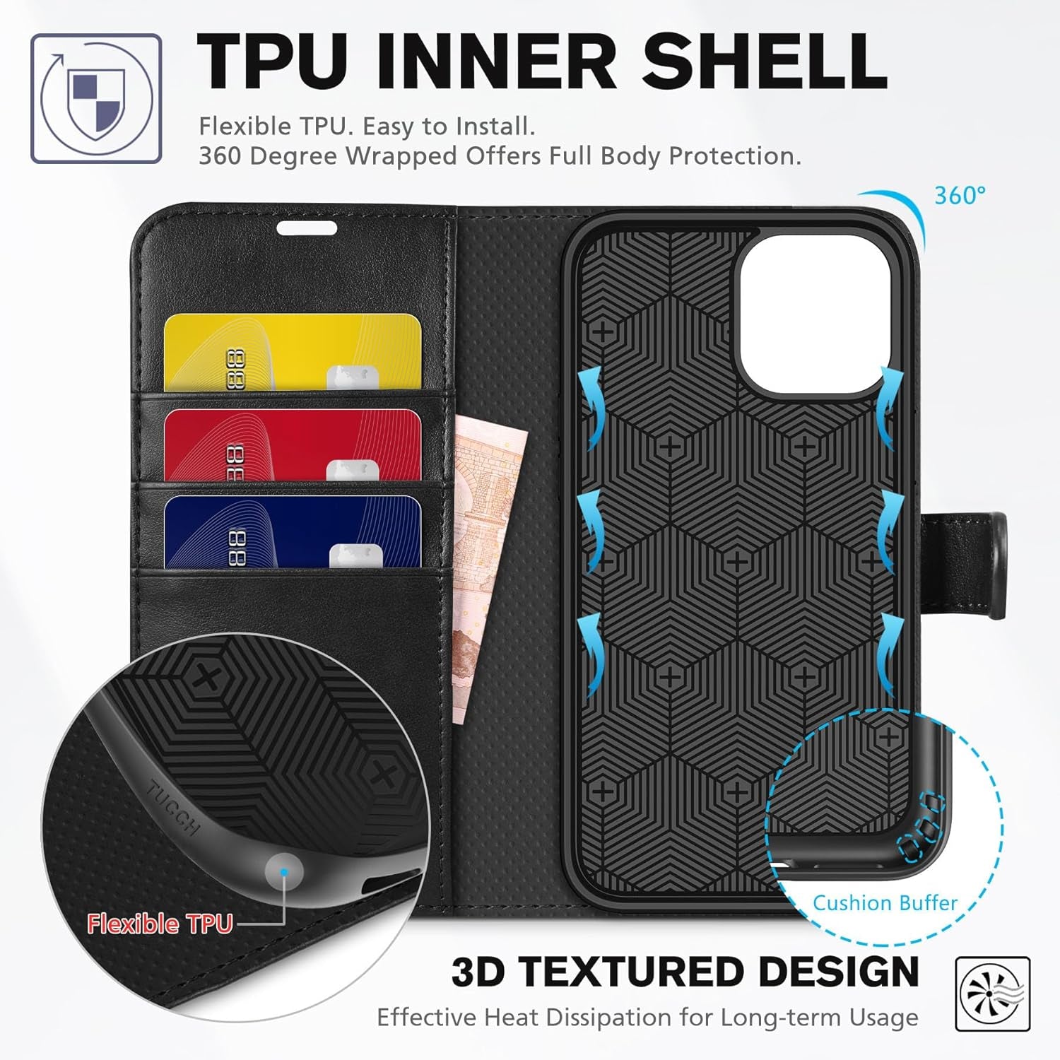 Wallet Case for Iphone 12 Pro/Iphone 12 (6.1"), 3 Card Holders, Black | RFID Blocking, Viewing Stand, Shockproof TPU Shell, PU Leather, Magnetic Closure, Protective Folio Flip Cover