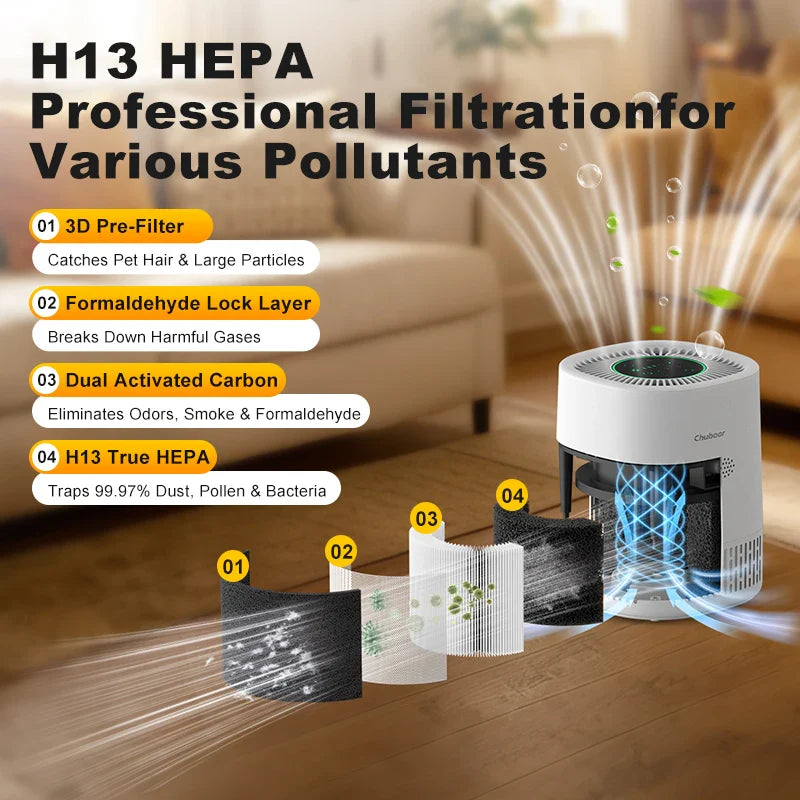 Chuboor Air Purifier with H13 True HEPA Smart WiFi Control
