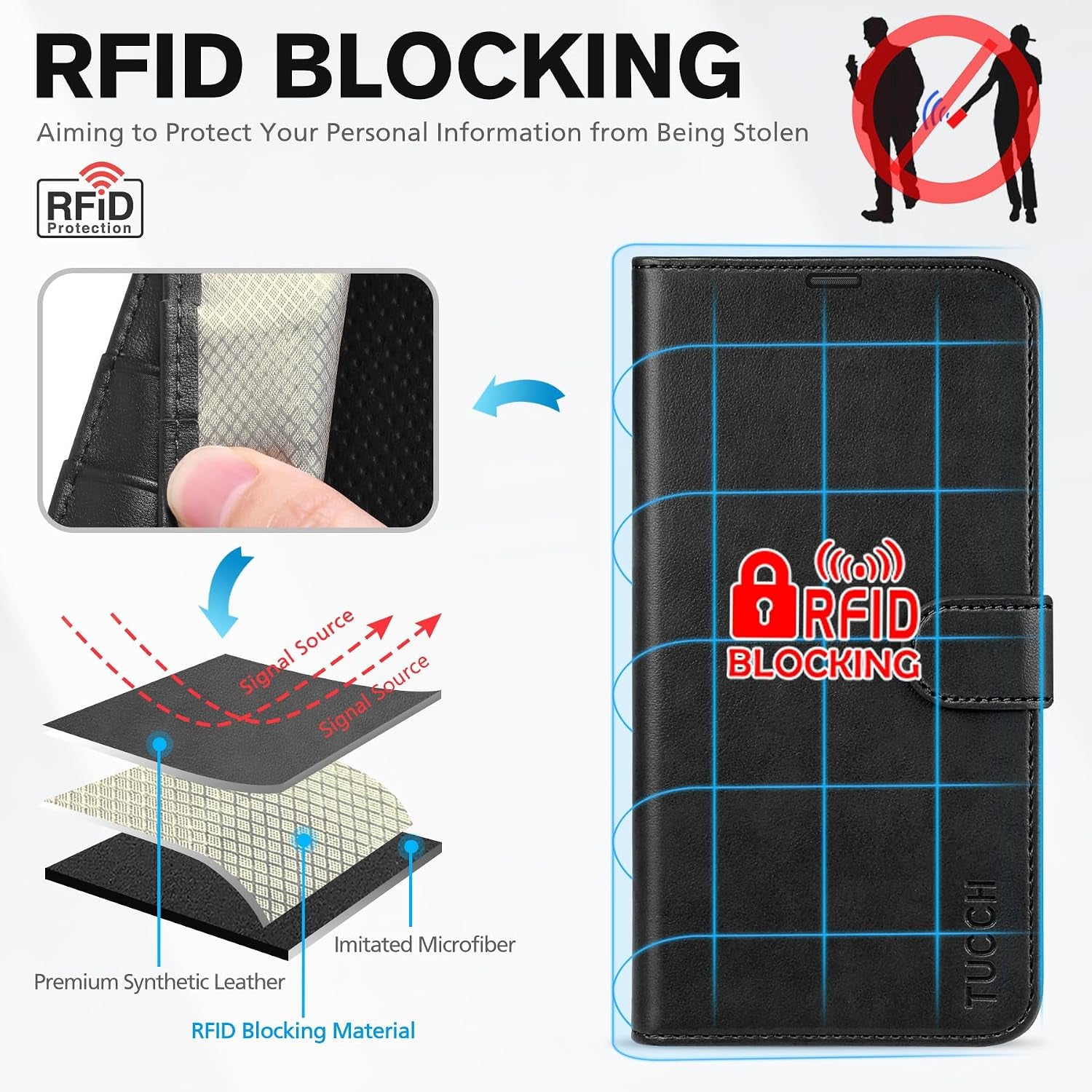Wallet Case for Iphone 12 Pro/Iphone 12 (6.1"), 3 Card Holders, Black | RFID Blocking, Viewing Stand, Shockproof TPU Shell, PU Leather, Magnetic Closure, Protective Folio Flip Cover