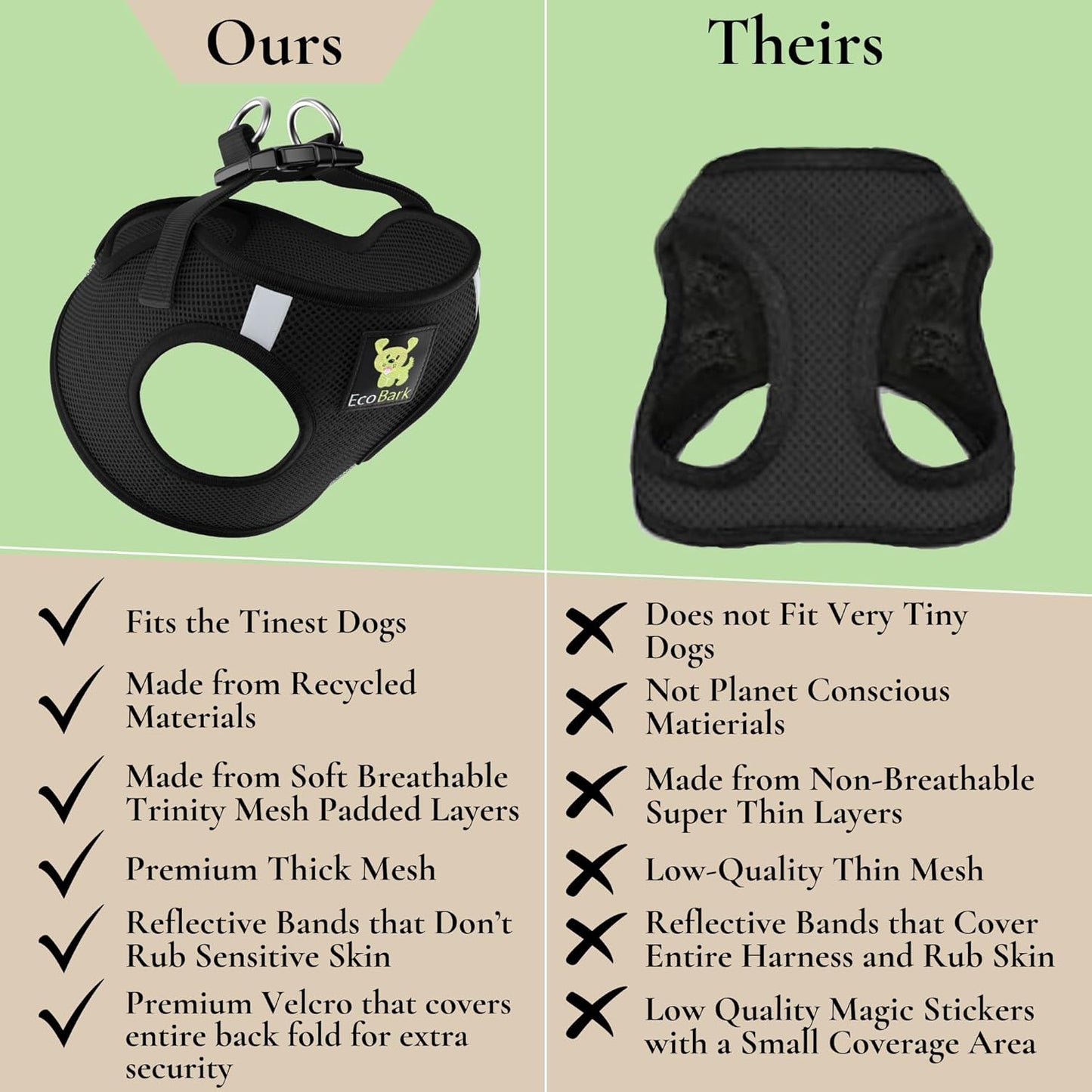 Step in Dog Harness - Eco-Friendly Teacup Dog Harnesses for XXS, XS, and Small Dogs - Reflective and Adjustable Mini Body Halter Vest -Tiny Soft Mesh Toy Breed Harness under 5 Lbs (Black, XXS)